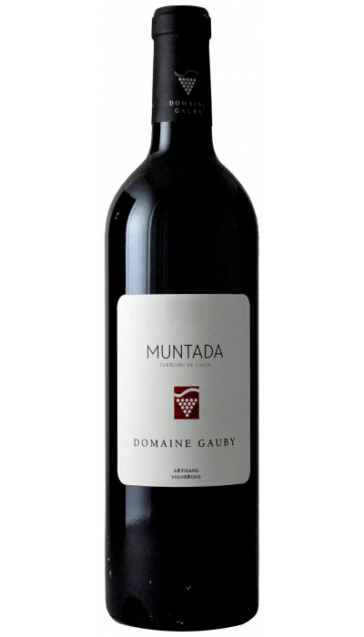 Muntada 2021